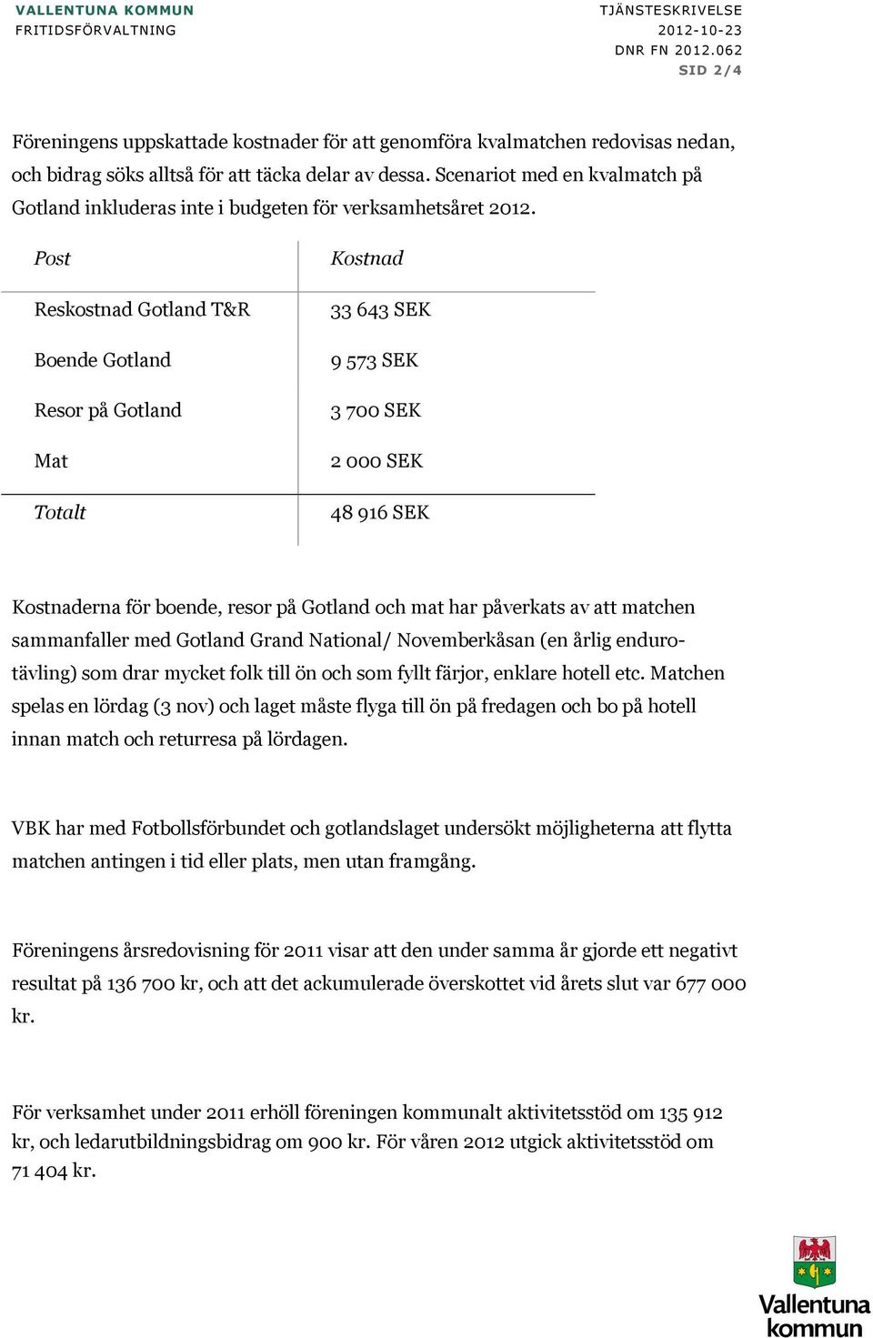 Post Reskostnad Gotland T&R Boende Gotland Resor på Gotland Mat Totalt Kostnad 33 643 SEK 9 573 SEK 3 700 SEK 2 000 SEK 48 916 SEK Kostnaderna för boende, resor på Gotland och mat har påverkats av