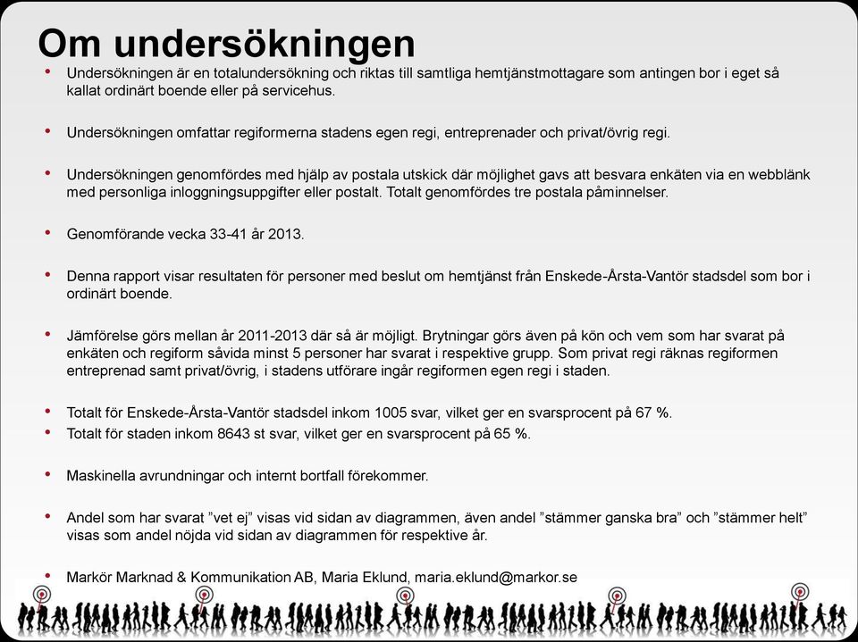 Undersökningen genomfördes med hjälp av postala utskick där möjlighet gavs att besvara enkäten via en webblänk med personliga inloggningsuppgifter eller postalt.