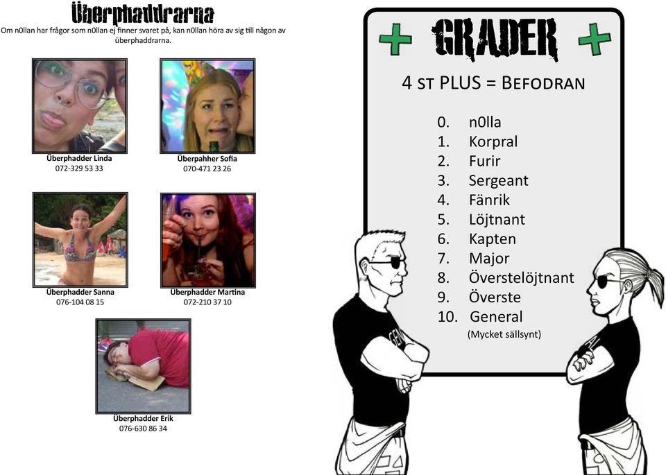 GRADER Überphadder Linda 072-329 53 33 Überphadder Sanna 076-104 08 15 Überpahher Sofia 070-471 23 26