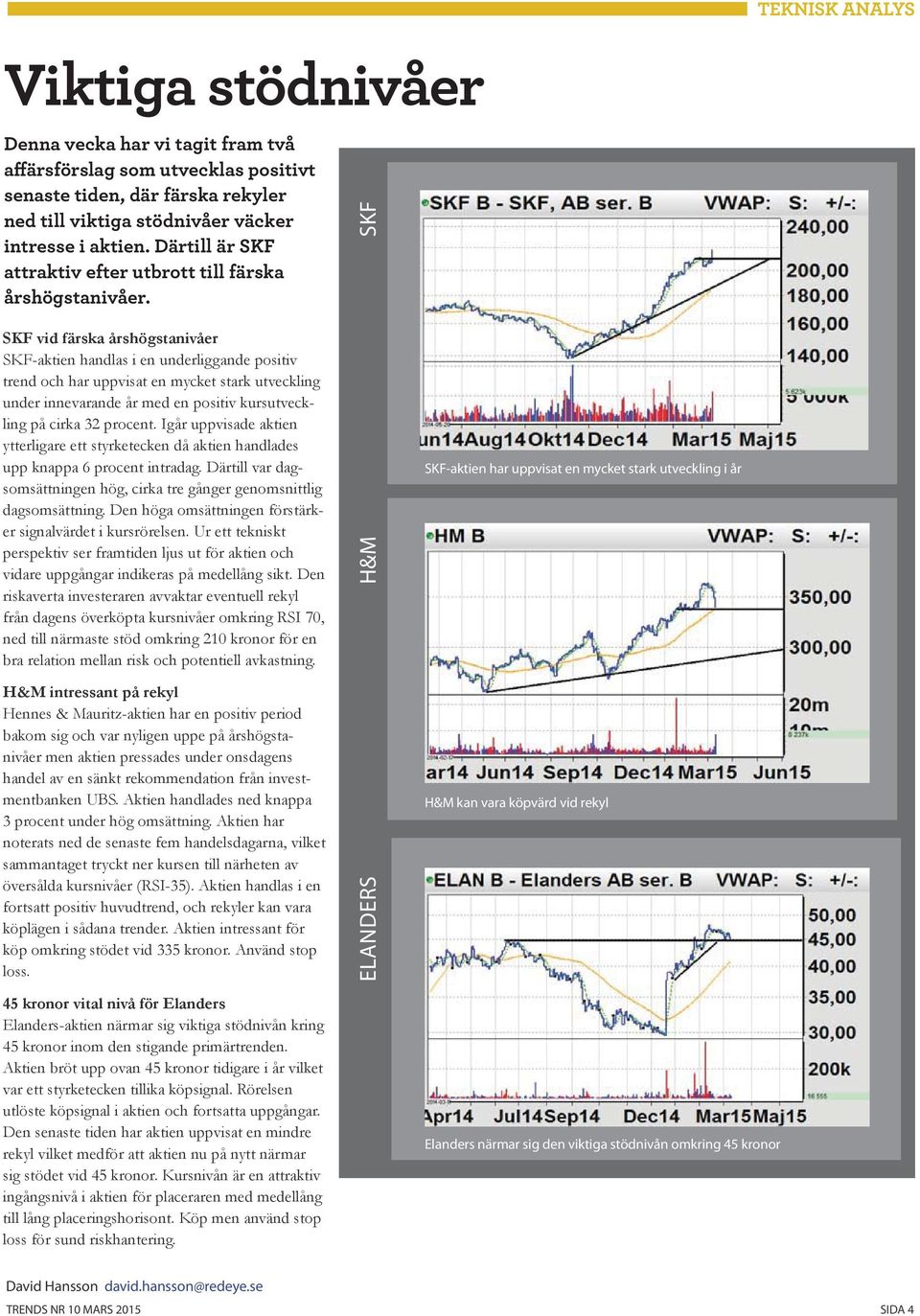 SKF SKF vid färska årshögstanivåer SKF-aktien handlas i en underliggande positiv trend och har uppvisat en mycket stark utveckling under innevarande år med en positiv kursutveckling på cirka 32