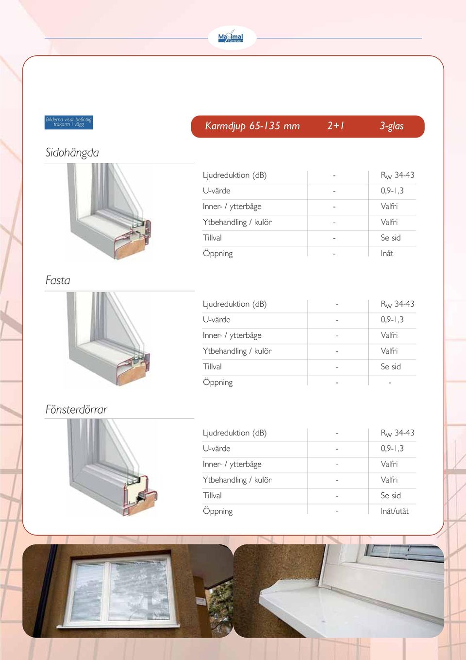 - 0,9-1,3 Inner- / ytterbåge - Valfri Ytbehandling / kulör - Valfri Tillval - Se sid Öppning - - Fönsterdörrar Ljudreduktion