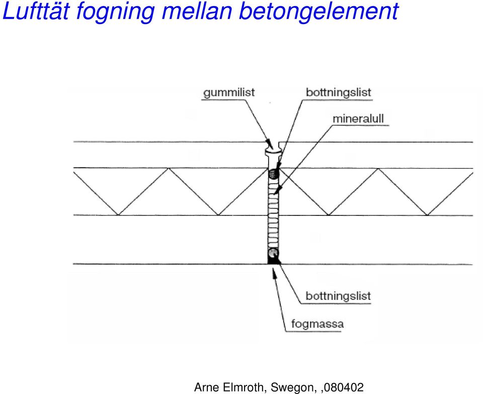 mellan