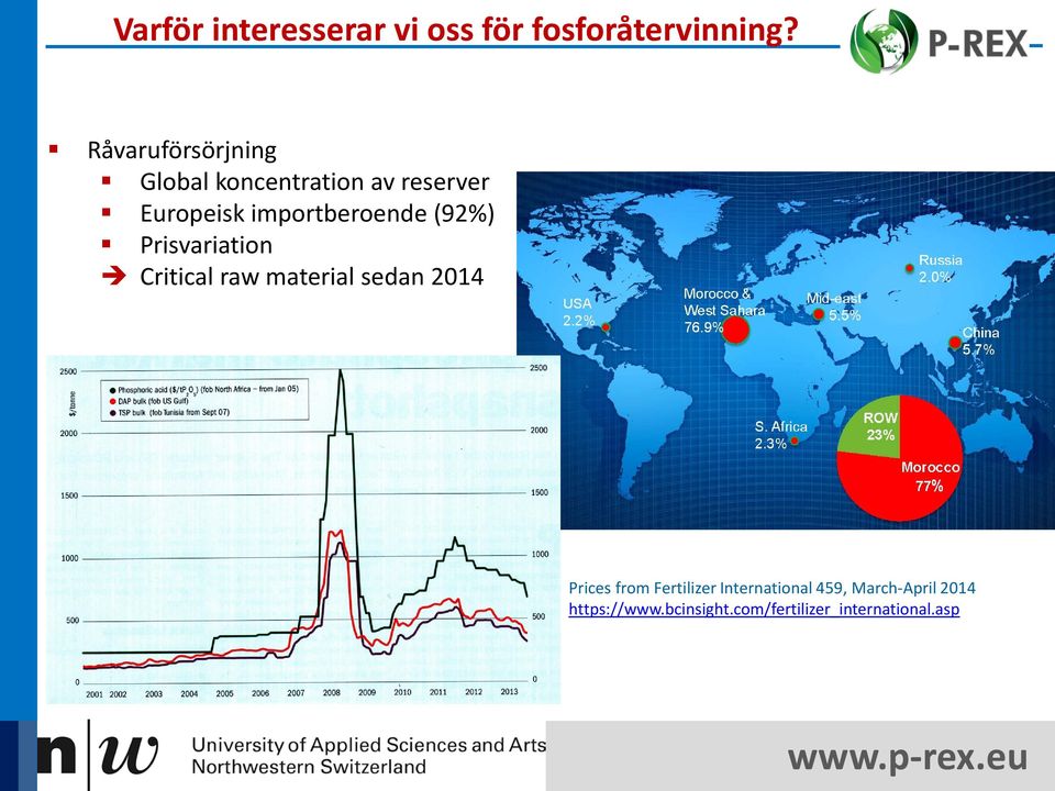 importberoende (92%) Prisvariation Critical raw material sedan 2014