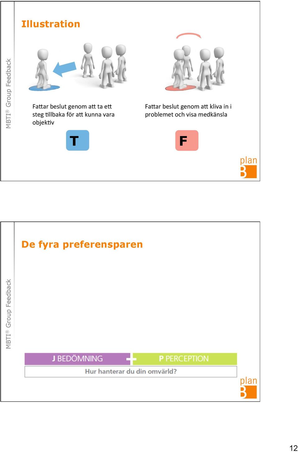 Fa#ar beslut genom a# kliva in i problemet