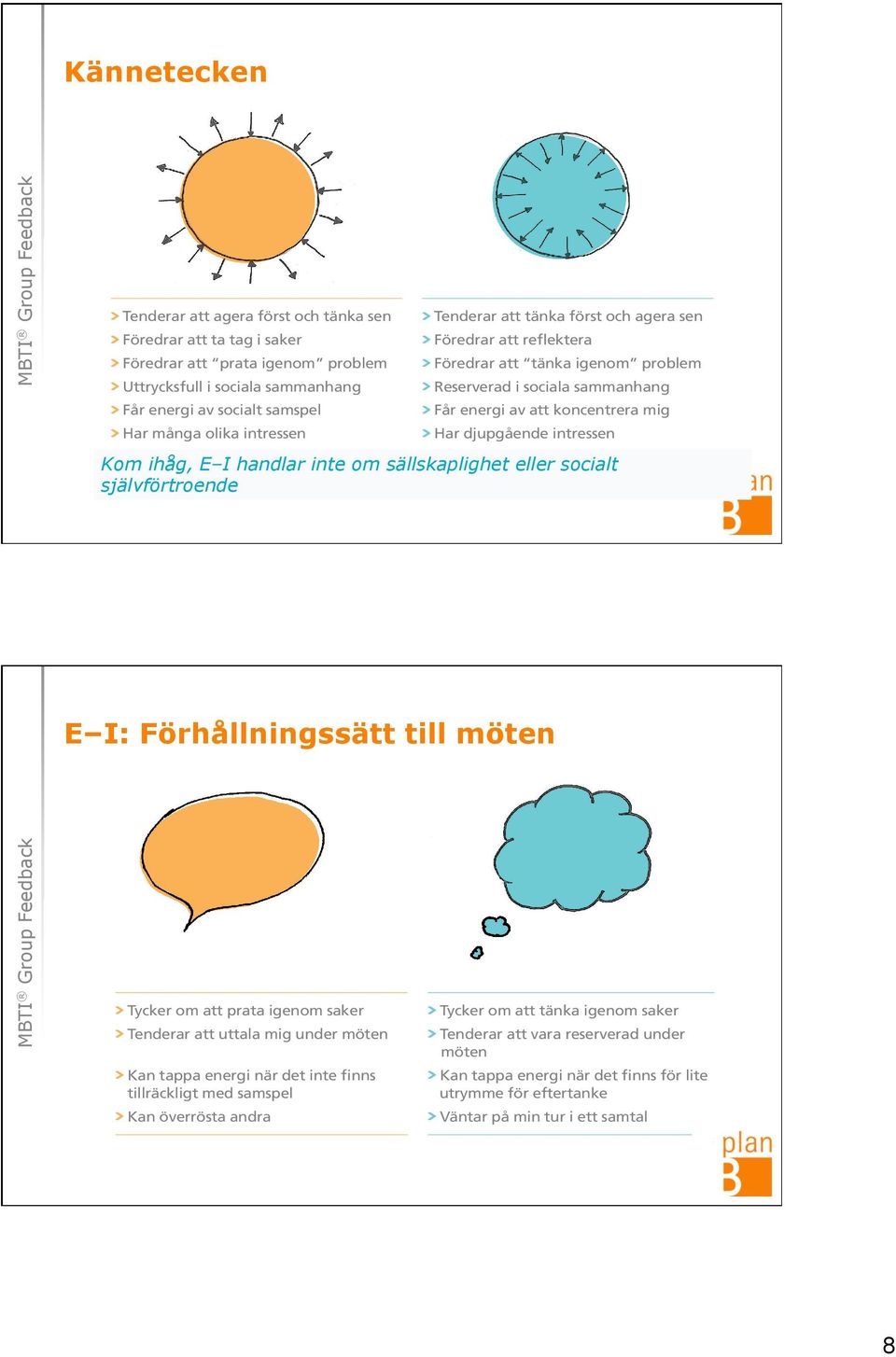 igenom problem Uttrycksfull i sociala sammanhang Reserverad i sociala sammanhang Får energi av socialt samspel Får energi av att koncentrera mig Har många olika intressen Har djupgående intressen Kom