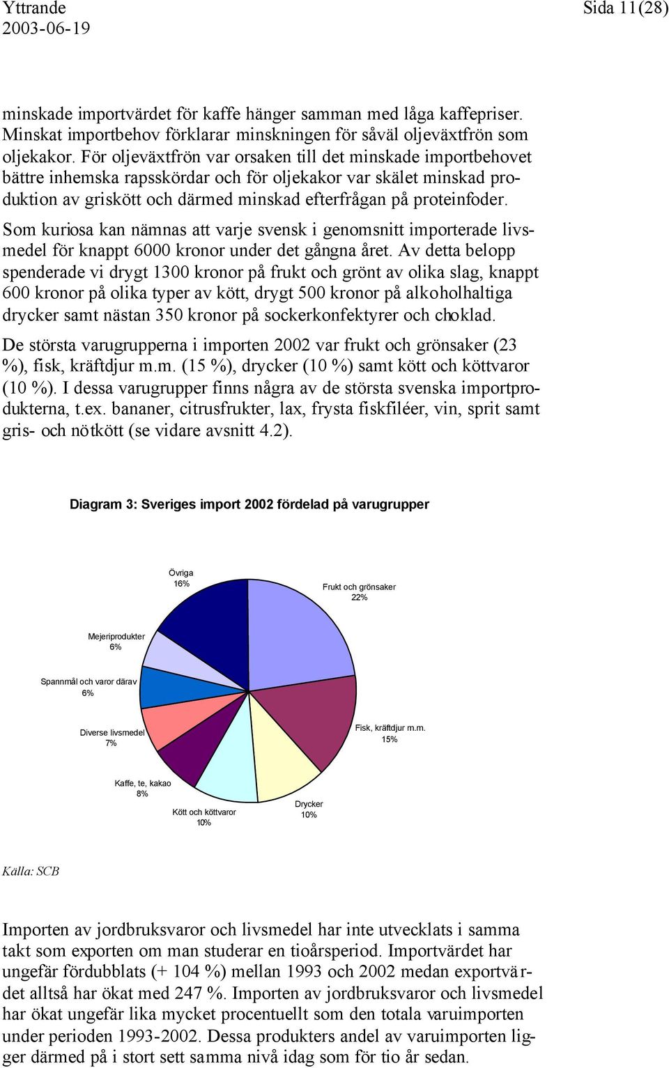 Som kuriosa kan nämnas att varje svensk i genomsnitt importerade livsmedel för knappt 6000 kronor under det gångna året.