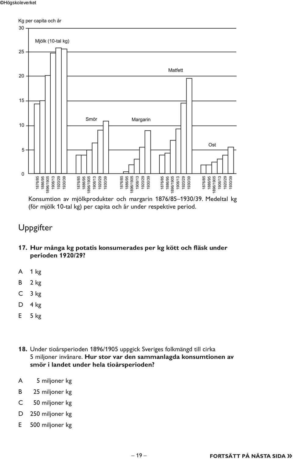 Under tioårsperioden 1896/1905 uppgick Sveriges folkmängd till cirka 5 miljoner invånare.