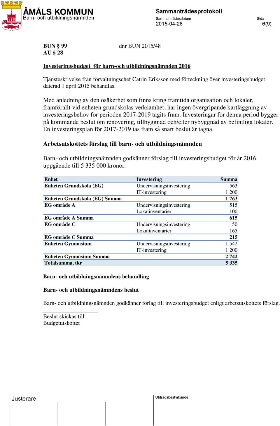 Med anledning av den osäkerhet som finns kring framtida organisation och lokaler, framförallt vid enheten grundskolas verksamhet, har ingen övergripande kartläggning av investeringsbehov för perioden