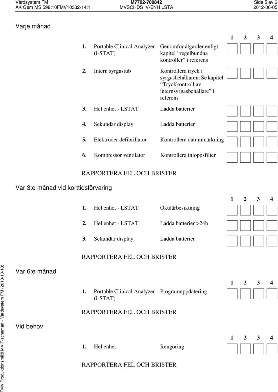 Sekundär display Ladda batterier 5. Elektroder defibrillator Kontrollera datummärkning 6. Kompressor ventilator Kontrollera inloppsfilter Var 3:e månad vid korttidsförvaring 1.