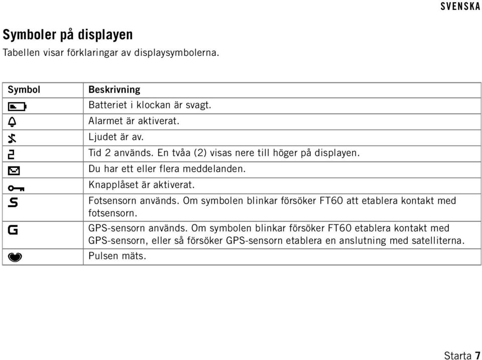 Knapplåset är aktiverat. Fotsensorn används. Om symbolen blinkar försöker FT60 att etablera kontakt med fotsensorn. GPS-sensorn används.