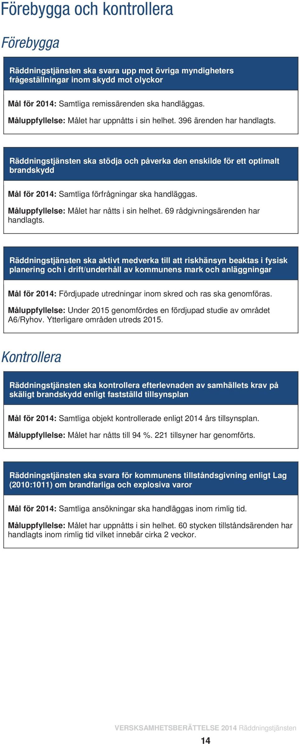 Räddningstjänsten ska stödja och påverka den enskilde för ett optimalt brandskydd Mål för 2014: Samtliga förfrågningar ska handläggas. Måluppfyllelse: Målet har nåtts i sin helhet.