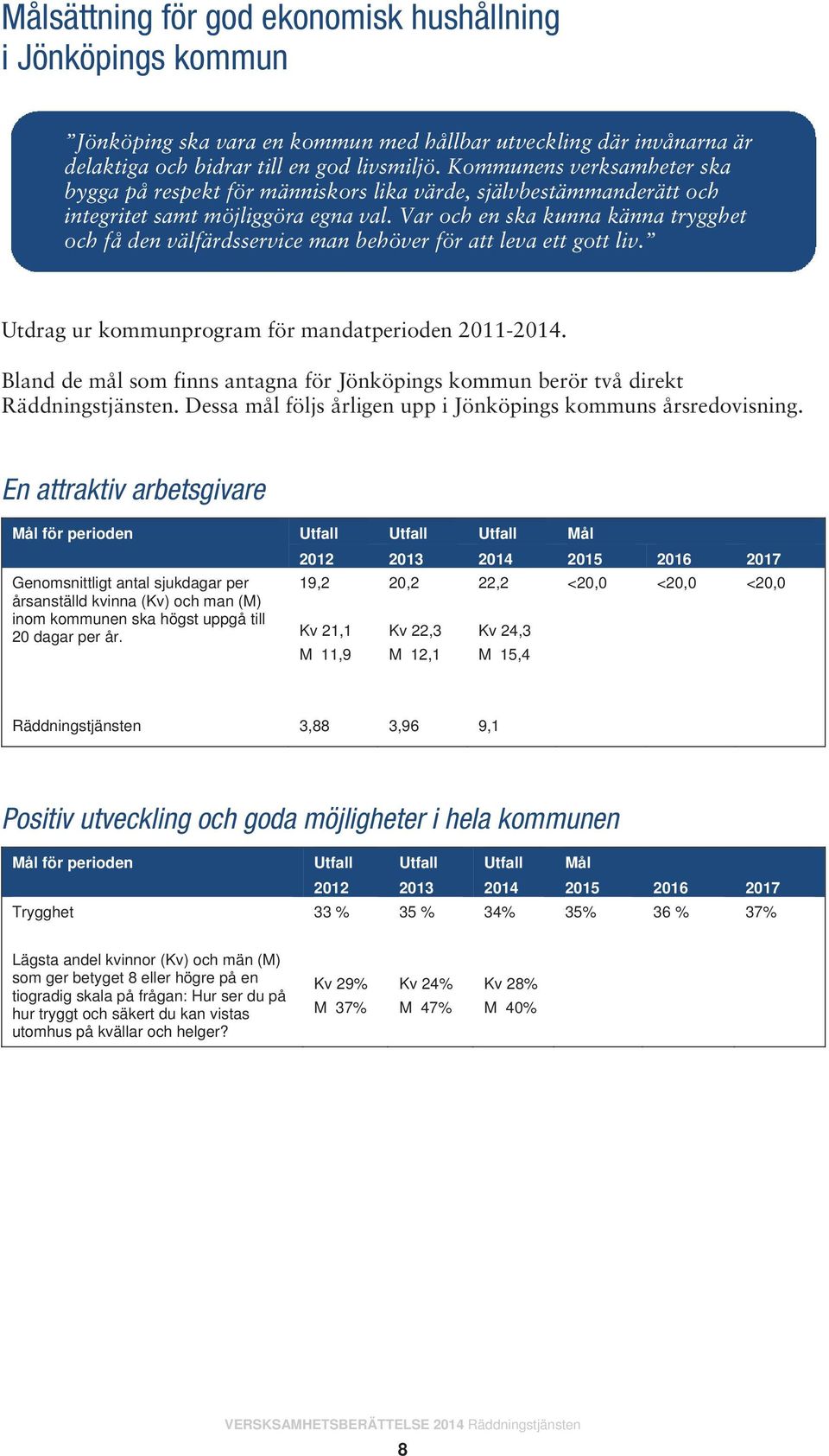 Var och en ska kunna känna trygghet och få den välfärdsservice man behöver för att leva ett gott liv. Utdrag ur kommunprogram för mandatperioden 2011-2014.