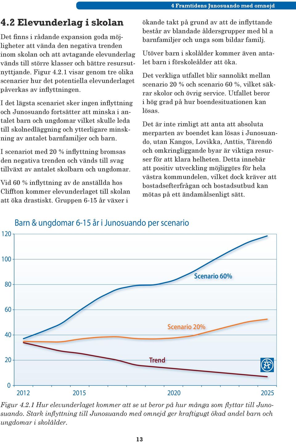 Figur 4.2.1 visar genom tre olika scenarier hur det potentiella elevunderlaget påverkas av inflyttningen.