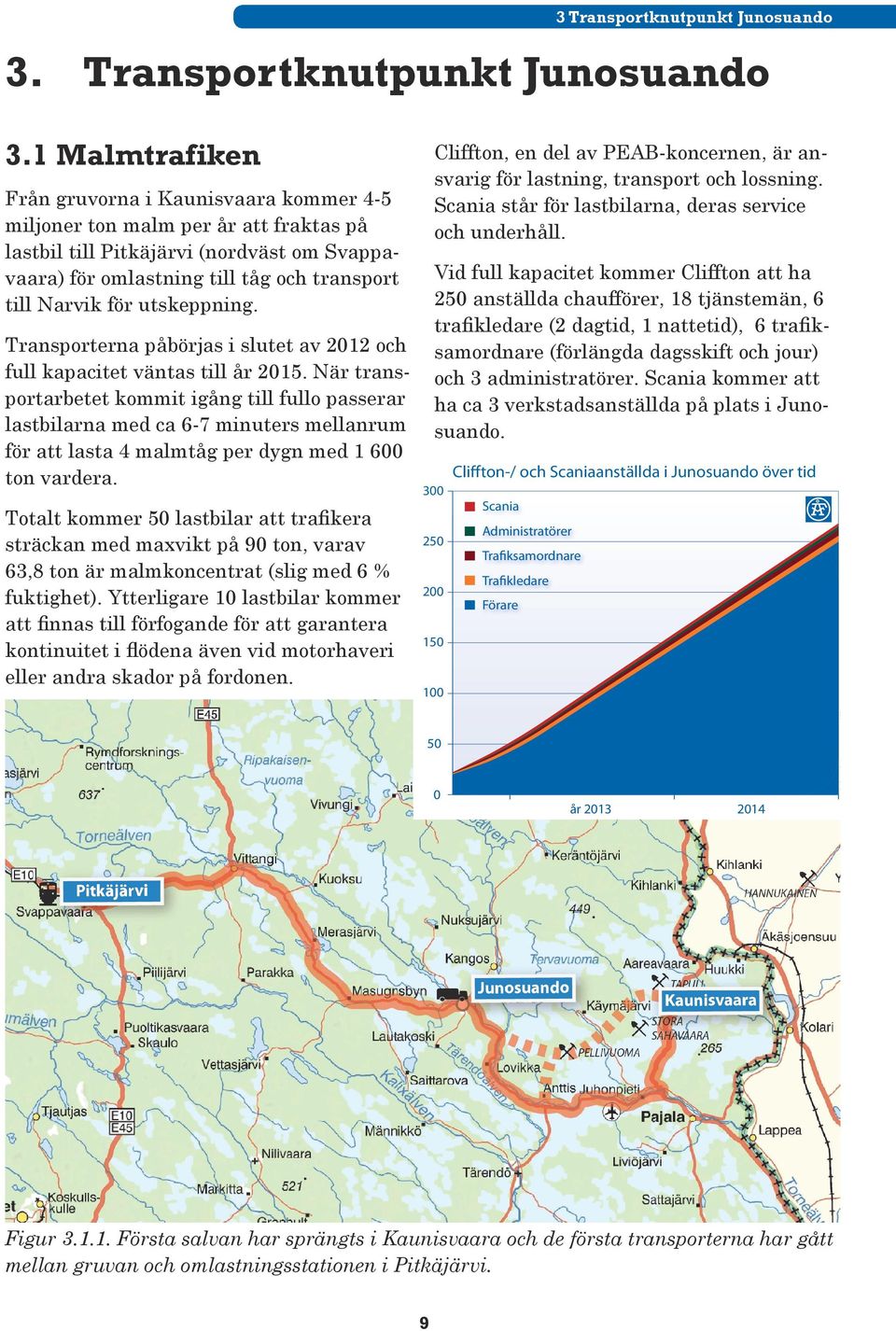 1 Malmtrafiken Från gruvorna i Kaunisvaara kommer 4-5 miljoner ton malm per år att fraktas på lastbil till Pitkäjärvi (nordväst om Svappavaara) för omlastning till tåg och transport till Narvik för