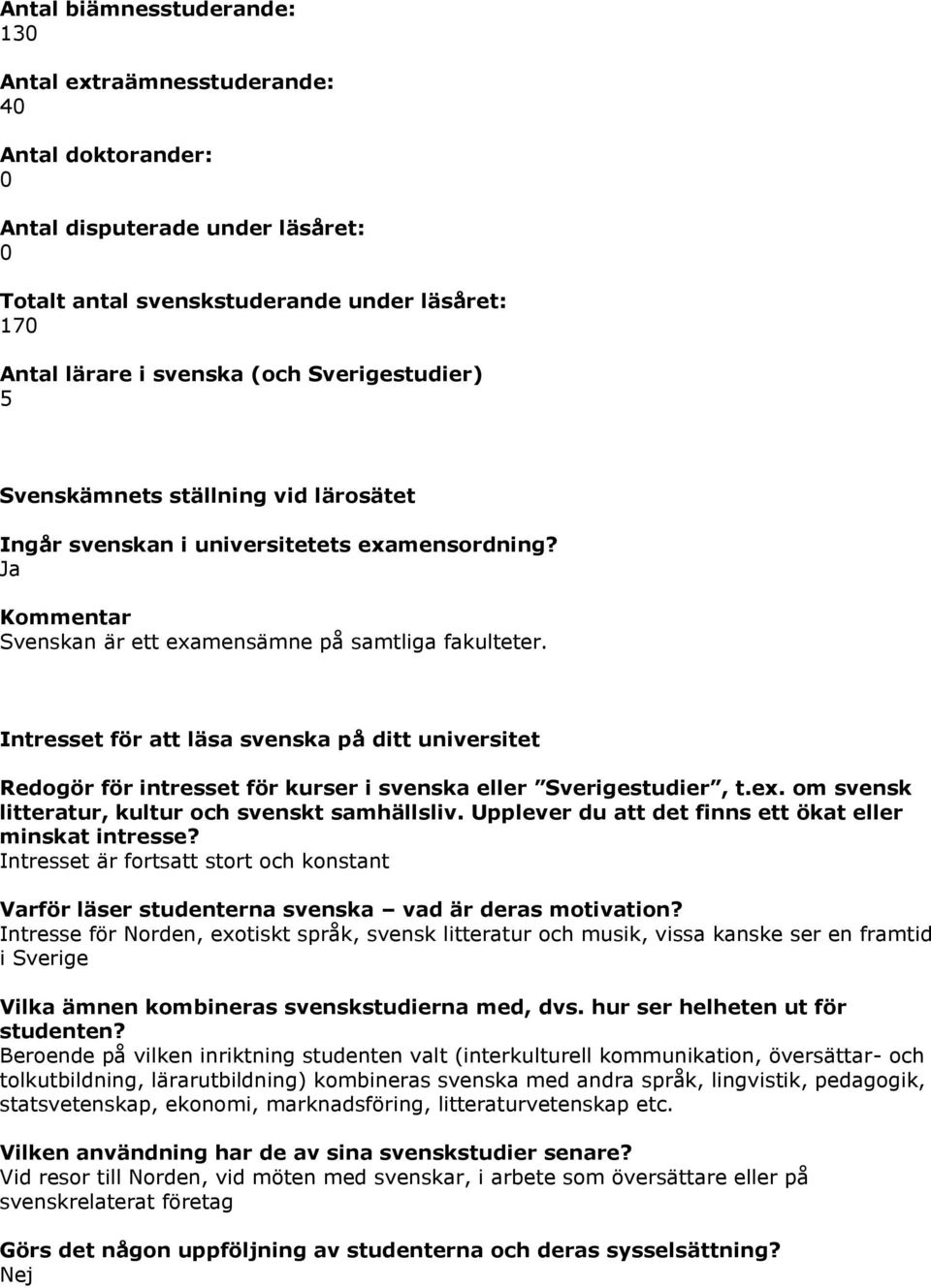 Intresset för att läsa svenska på ditt universitet Redogör för intresset för kurser i svenska eller Sverigestudier, t.ex. om svensk litteratur, kultur och svenskt samhällsliv.