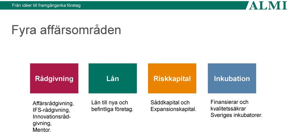 Mentor. Lån till nya och befintliga företag.