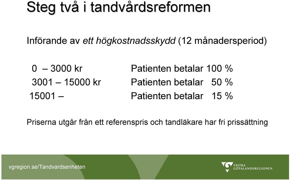 15000 kr Patienten betalar 50 % 15001 Patienten betalar 15 %