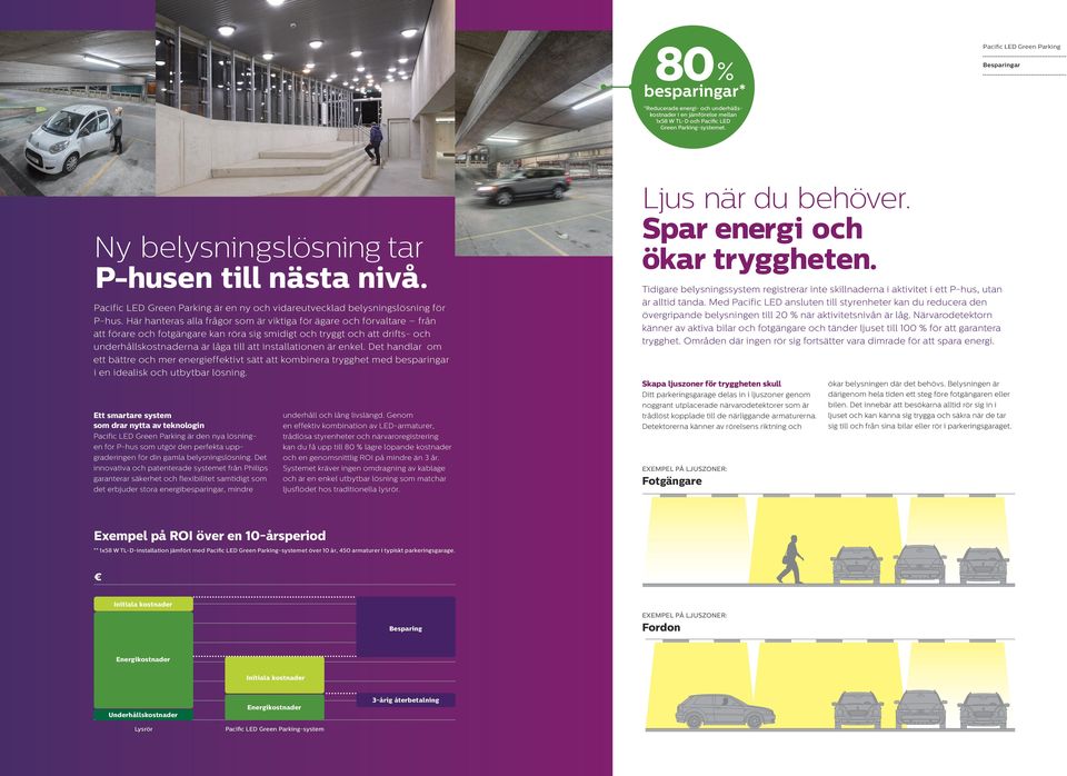 Här hanteras alla frågor som är viktiga för ägare och förvaltare från att förare och fotgängare kan röra sig smidigt och tryggt och att d rifts- och underhållskostnaderna är låga till att i