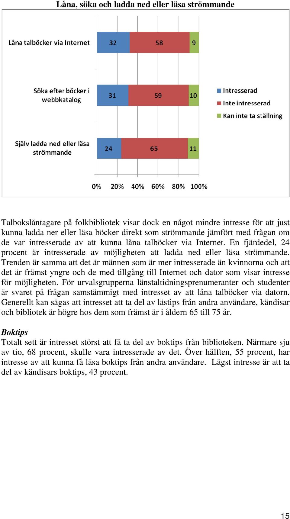 Trenden är samma att det är männen som är mer intresserade än kvinnorna och att det är främst yngre och de med tillgång till Internet och dator som visar intresse för möjligheten.