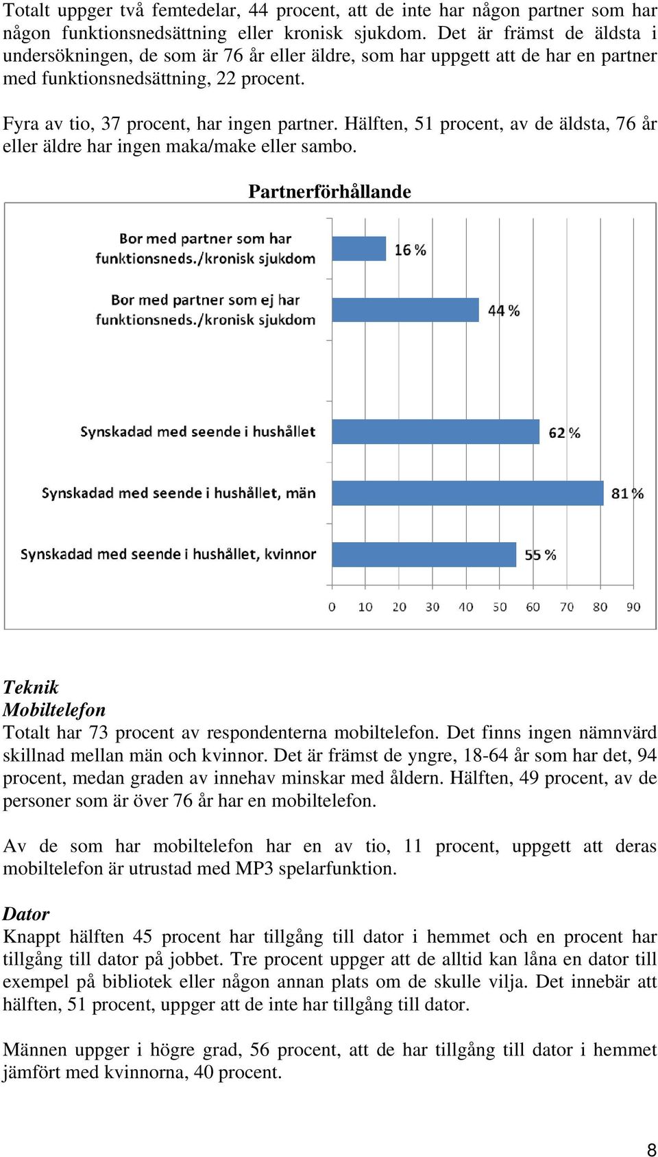 Hälften, 51 procent, av de äldsta, 76 år eller äldre har ingen maka/make eller sambo. Partnerförhållande Teknik Mobiltelefon Totalt har 73 procent av respondenterna mobiltelefon.