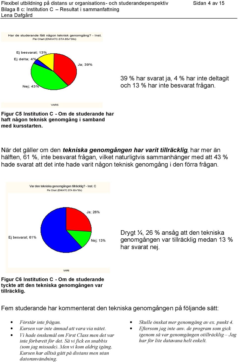 VAR5 Figur C5 Institution C - Om de studerande har haft någon teknisk genomgång i samband med kursstarten.