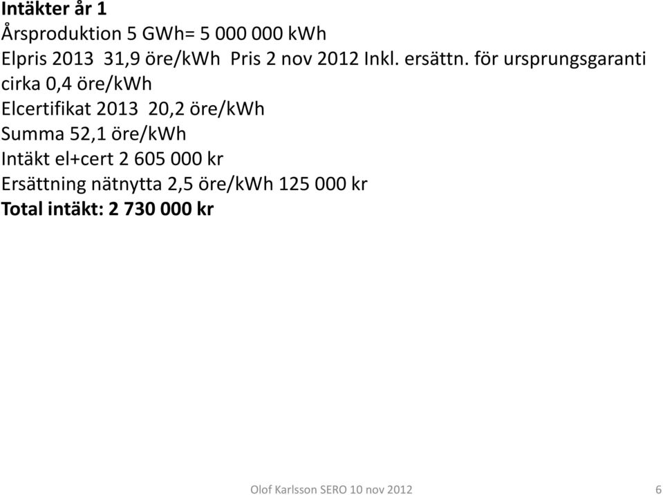 för ursprungsgaranti cirka 0,4 öre/kwh Elcertifikat 2013 20,2 öre/kwh Summa 52,1