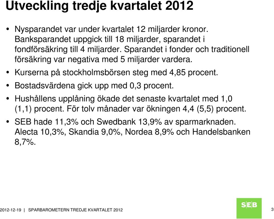 Sparandet i fonder och traditionell försäkring var negativa med 5 miljarder vardera. Kurserna på stockholmsbörsen steg med 4,85 procent.