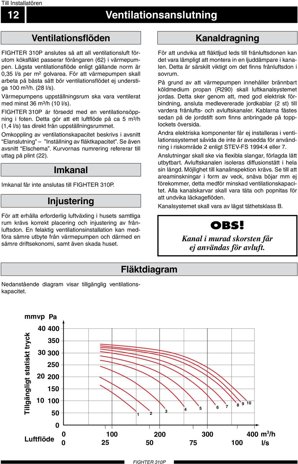 Värmepumpens uppställningsrum ska vara ventilerat med minst m /h (0 l/s). FIGHTER 0P är försedd med en ventilationsöppning i foten.