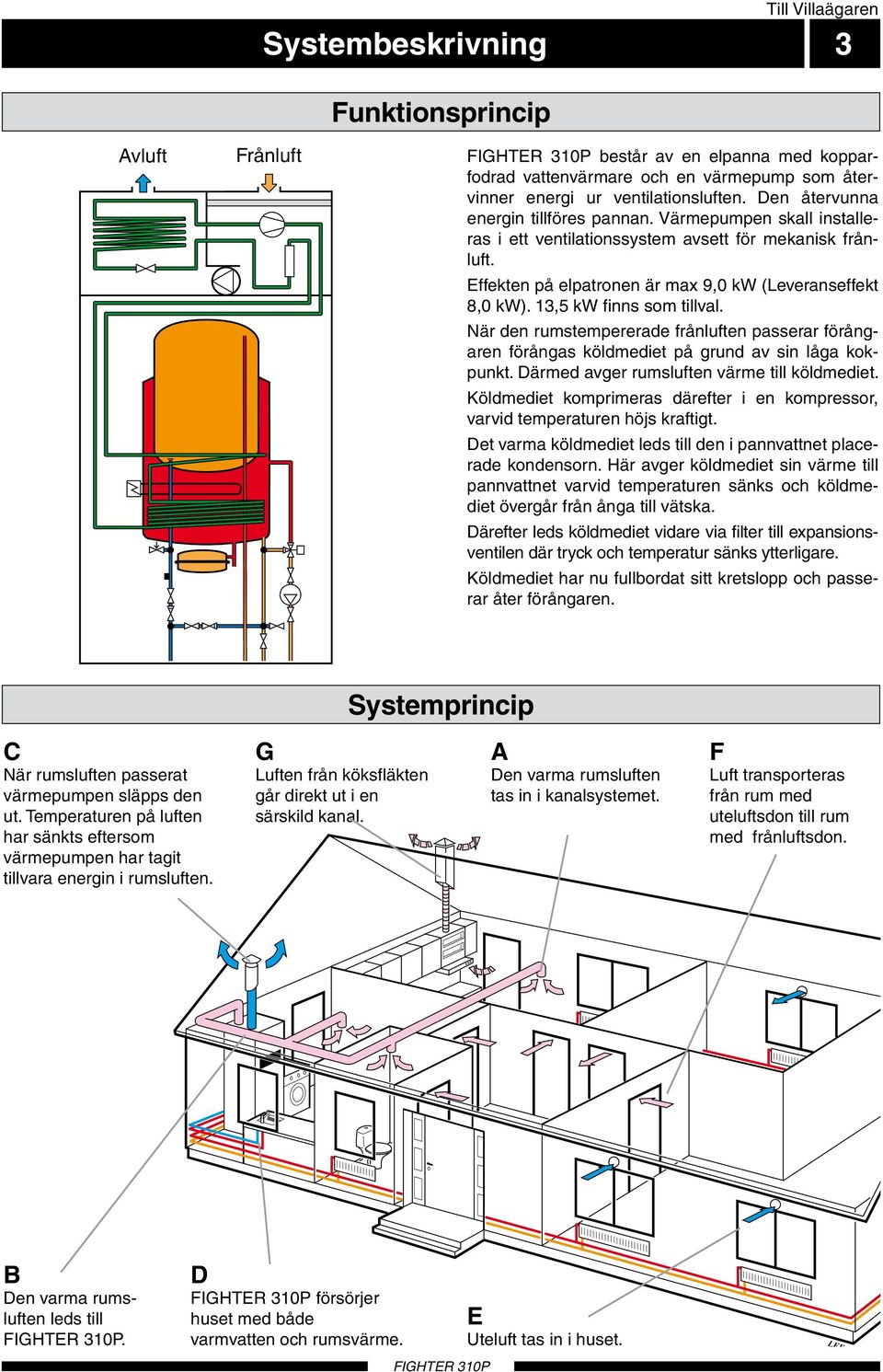 , kw finns som tillval. När den rumstempererade frånluften passerar förångaren förångas köldmediet på grund av sin låga kokpunkt. Där med avger rumsluften värme till köldmediet.