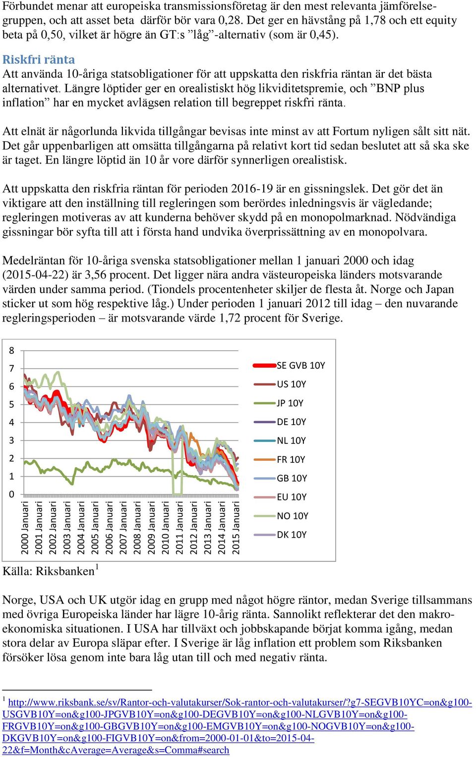 Det ger en hävstång på 1,78 och ett equity beta på 0,50, vilket är högre än GT:s låg -alternativ (som är 0,45).