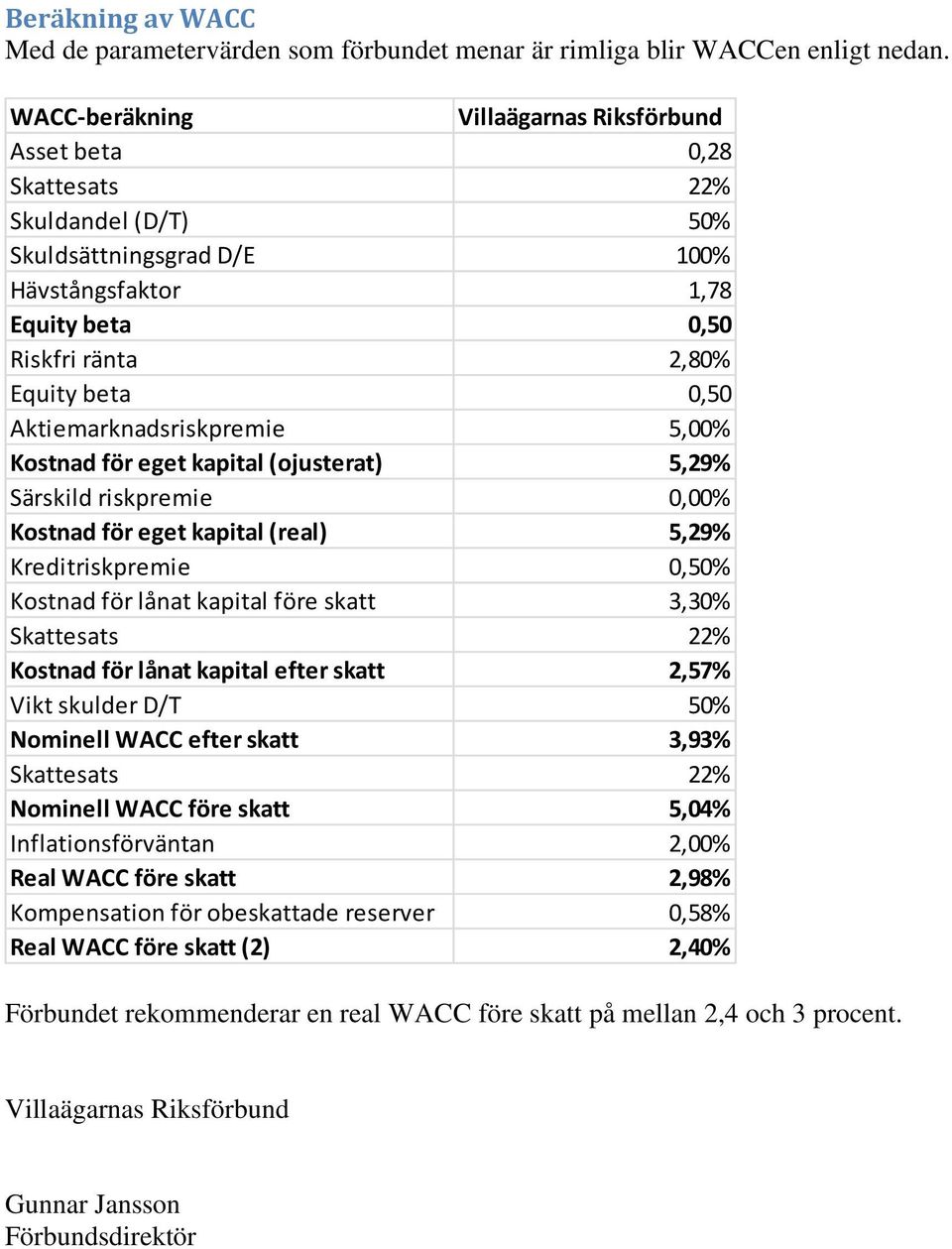 Aktiemarknadsriskpremie 5,00% Kostnad för eget kapital (ojusterat) 5,29% Särskild riskpremie 0,00% Kostnad för eget kapital (real) 5,29% Kreditriskpremie 0,50% Kostnad för lånat kapital före skatt