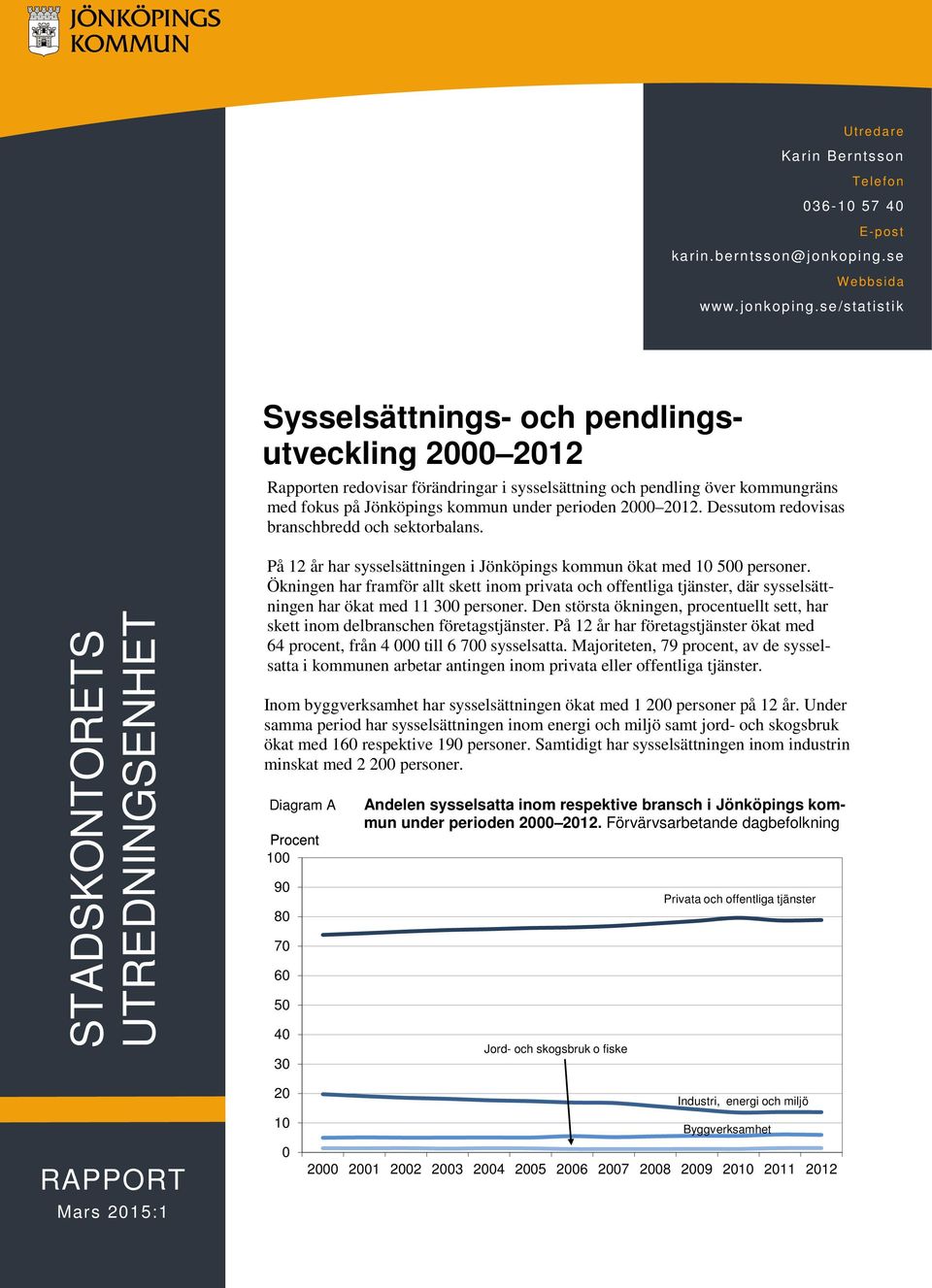 se/statistik Sysselsättnings- och pendlingsutveckling 2000 2012 Rapporten redovisar förändringar i sysselsättning och pendling över kommungräns med fokus på s kommun under perioden 2000 2012.