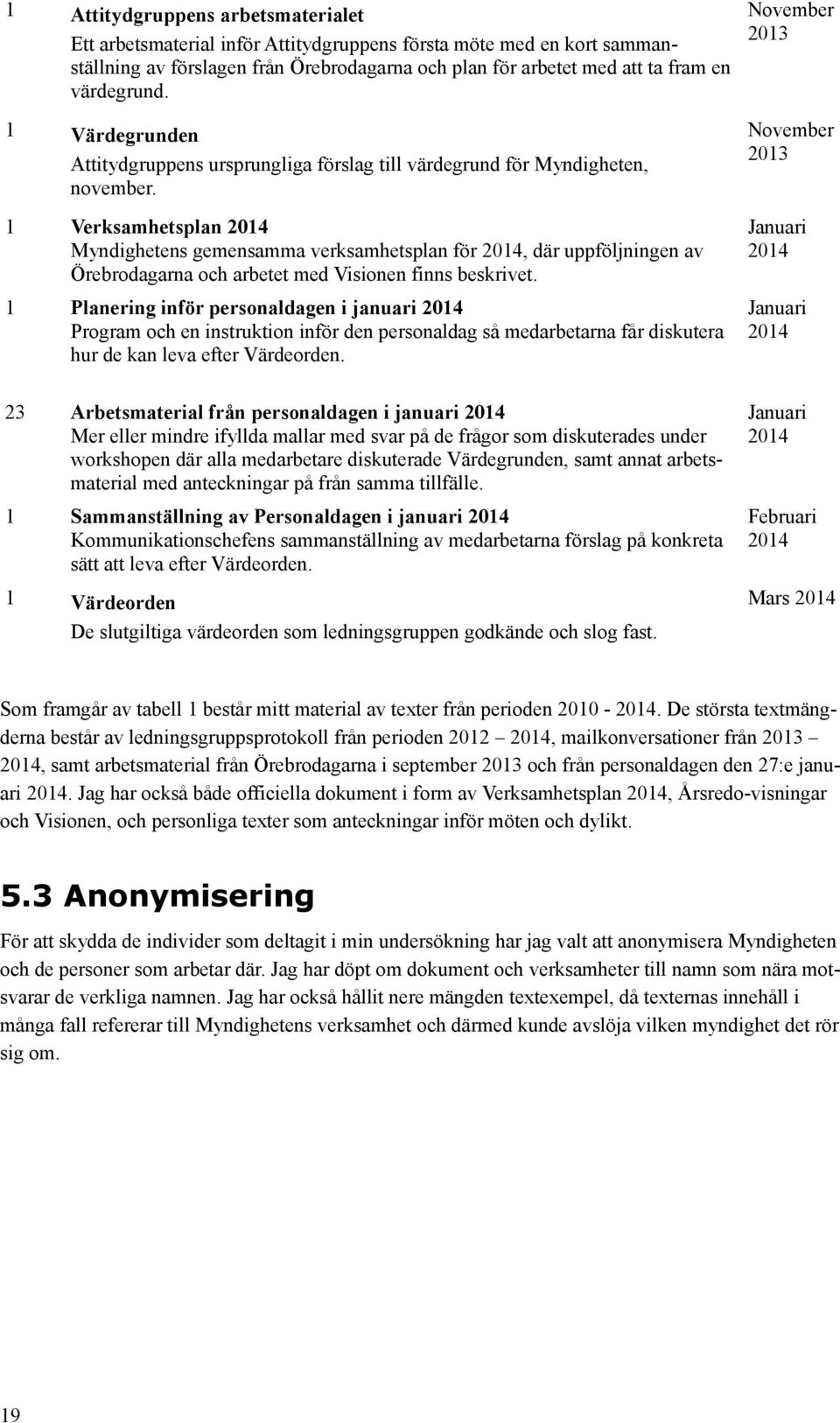 1 Verksamhetsplan 2014 Myndighetens gemensamma verksamhetsplan för 2014, där uppföljningen av Örebrodagarna och arbetet med Visionen finns beskrivet.