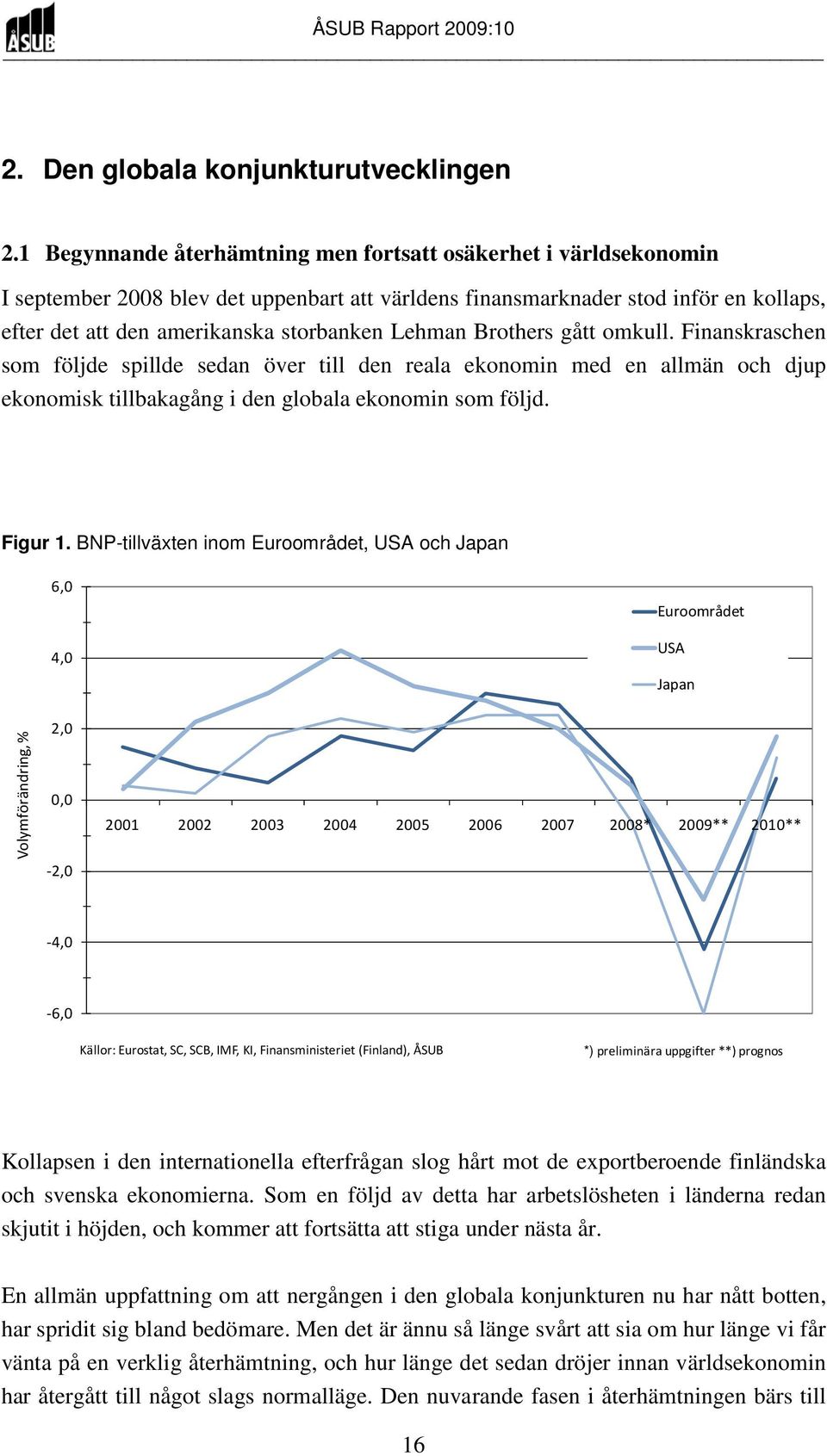 Lehman Brothers gått omkull. Finanskraschen som följde spillde sedan över till den reala ekonomin med en allmän och djup ekonomisk tillbakagång i den globala ekonomin som följd. Figur 1.