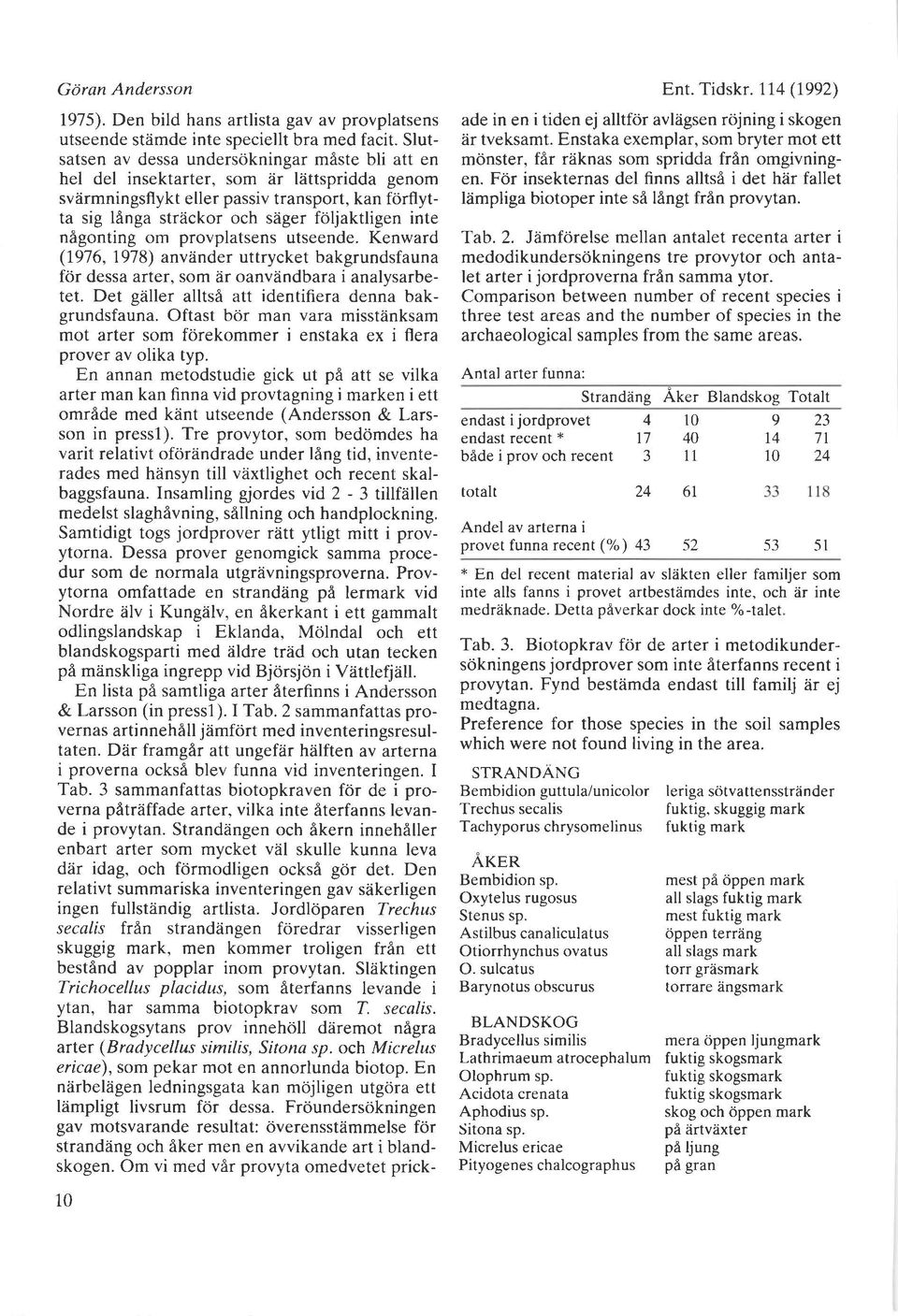inte nagonting om provplatsens utseende. Kenward (976, 97) anviinder uttrycket bakgrundsfauna fcir dessa arter, som dr oanviindbara i analysarbetet.