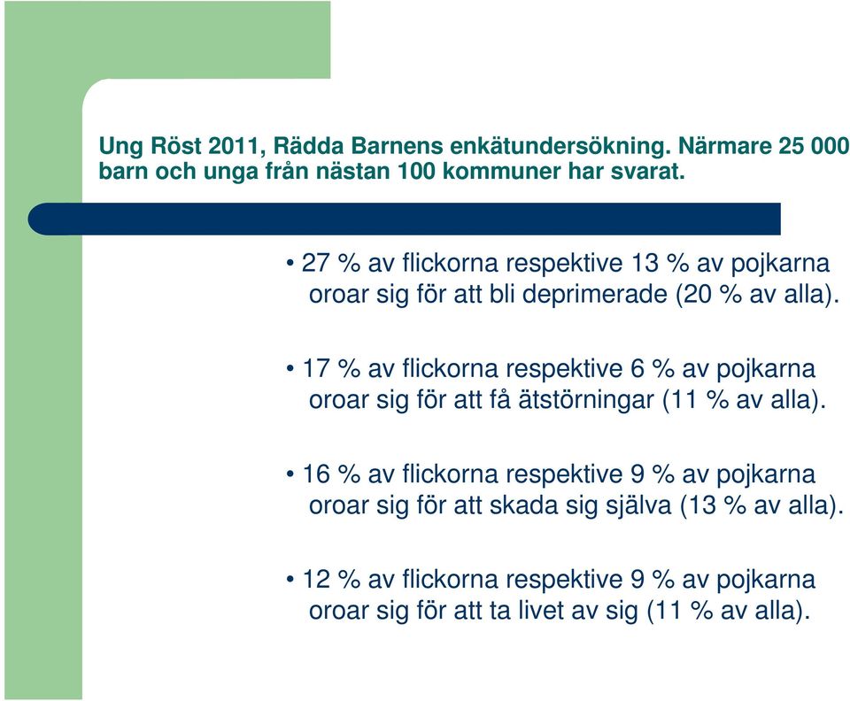 17 % av flickorna respektive 6 % av pojkarna oroar sig för att få ätstörningar (11 % av alla).