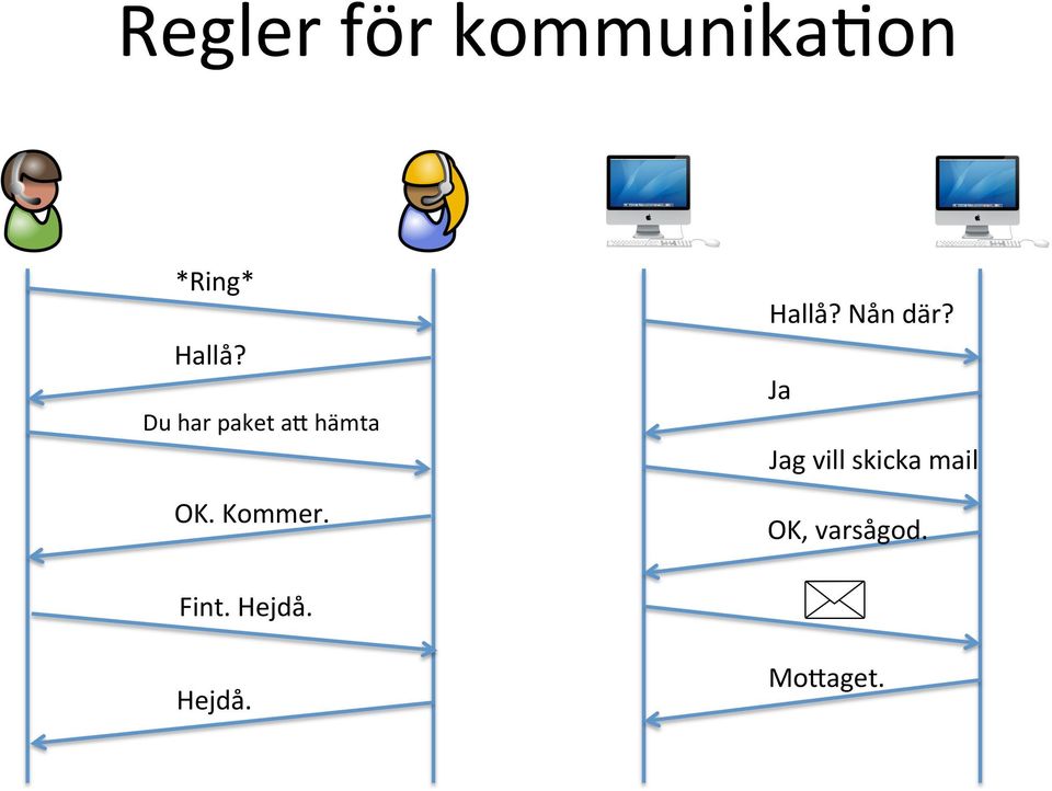 Hallå? Nån där?