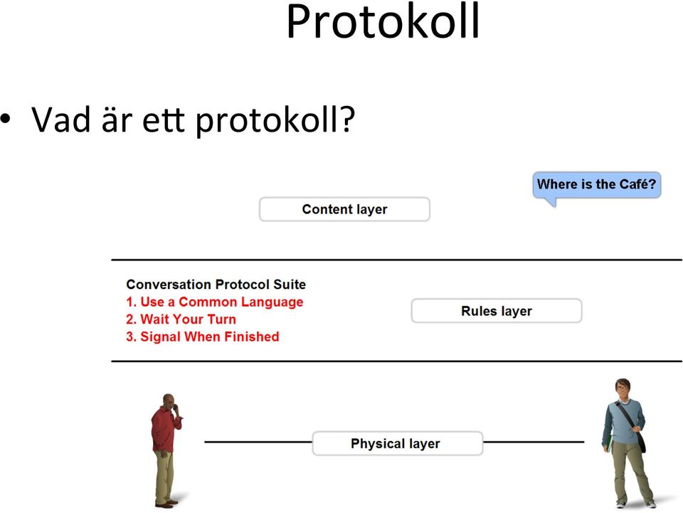 Protokoll