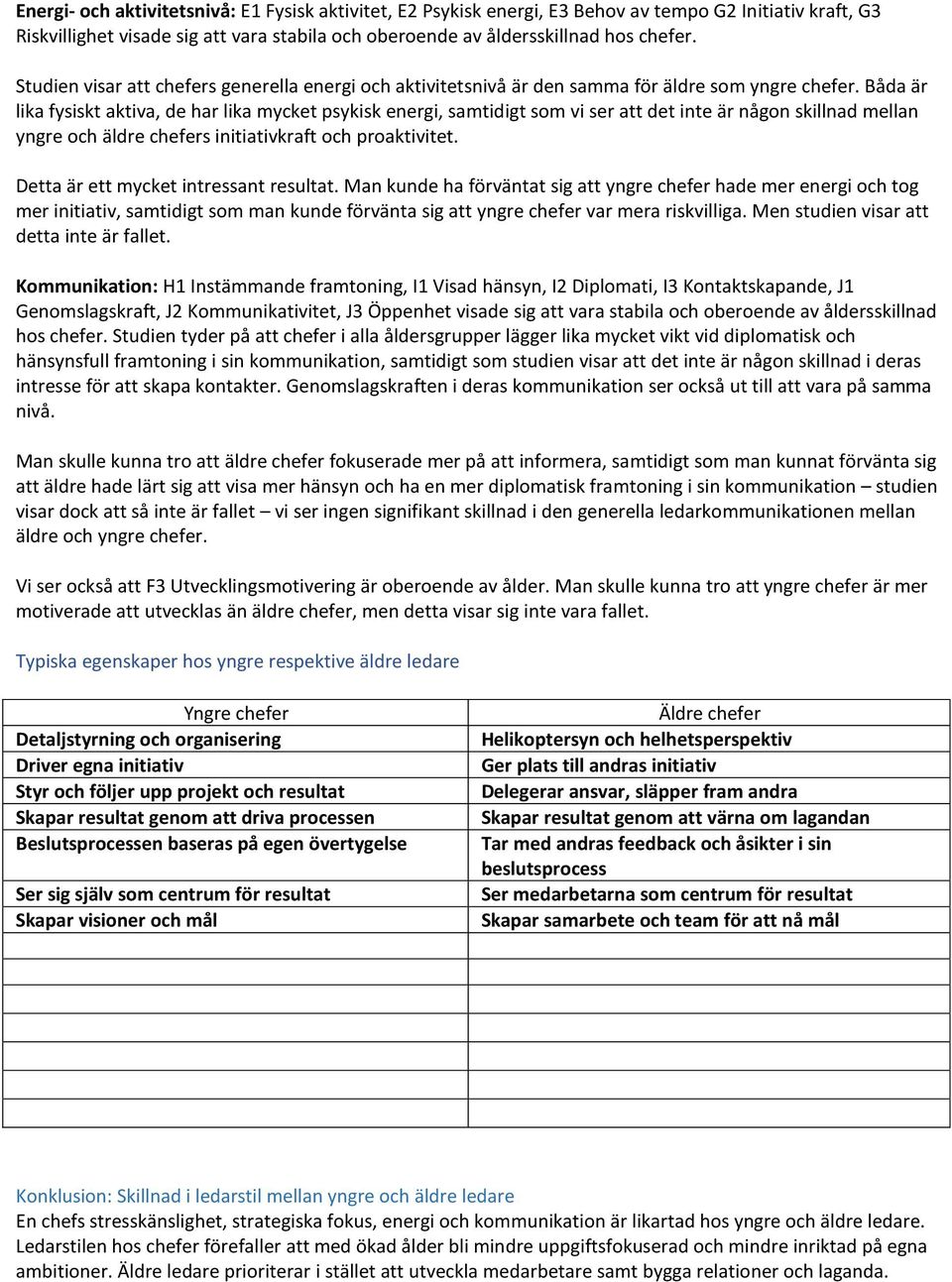 Båda är lika fysiskt aktiva, de har lika mycket psykisk energi, samtidigt som vi ser att det inte är någon skillnad mellan yngre och äldre chefers initiativkraft och proaktivitet.