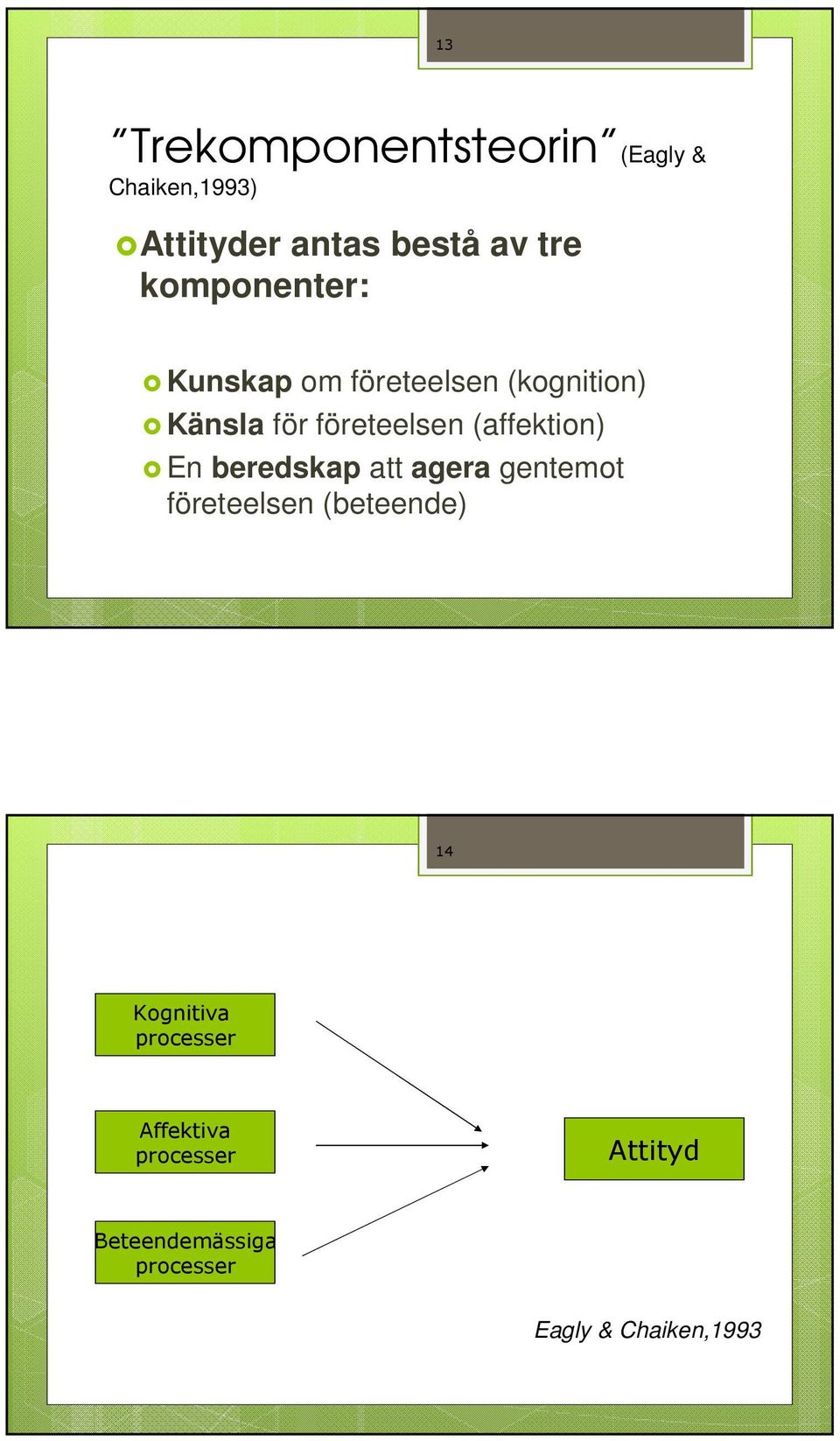 (affektion) En beredskap att agera gentemot företeelsen (beteende) 14