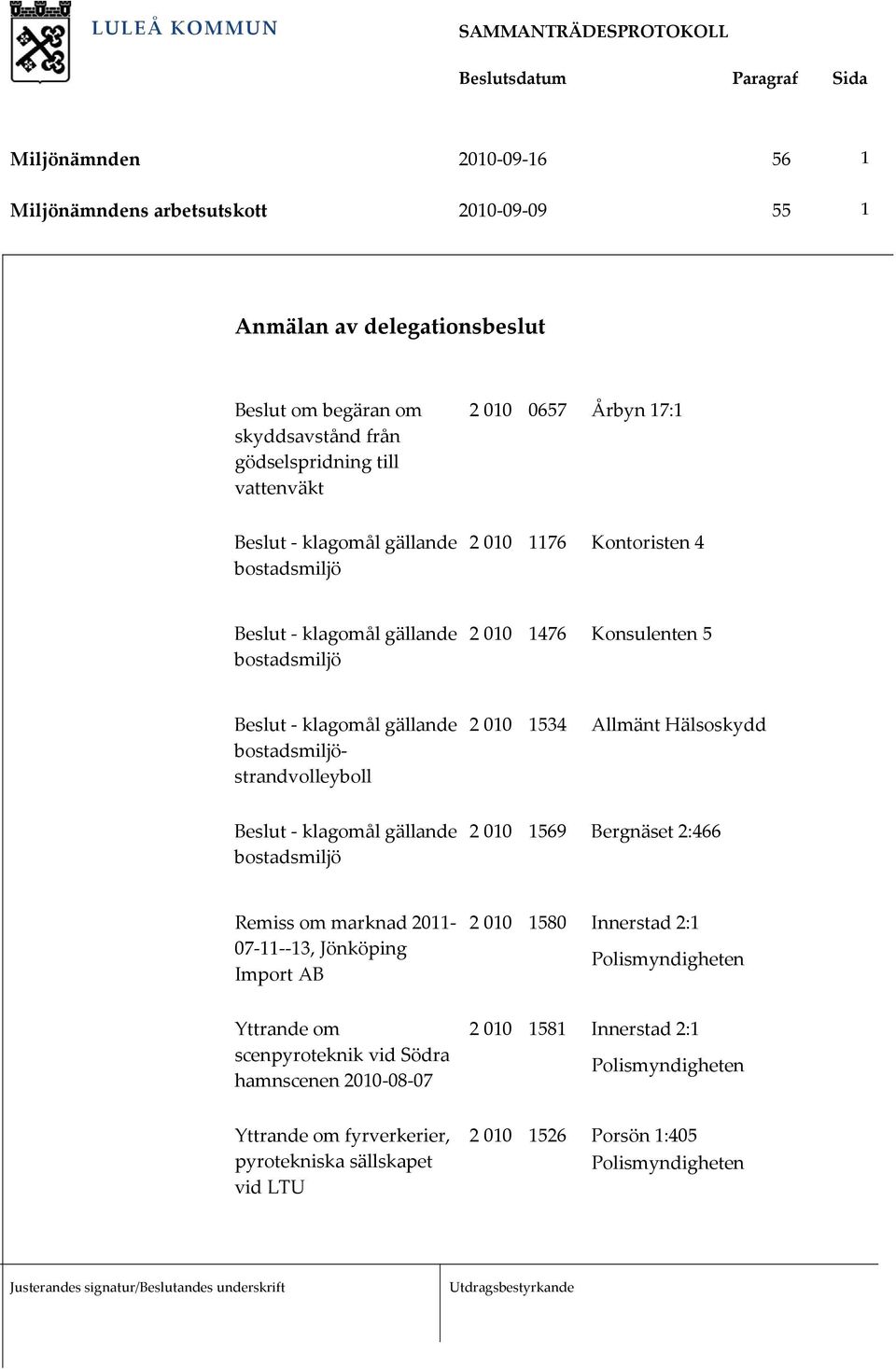 bostadsmiljöstrandvolleyboll 2 010 1534 Allmänt Hälsoskydd Beslut klagomål gällande bostadsmiljö 2 010 1569 Bergnäset 2:466 Remiss om marknad 2011 07 11 13, Jönköping Import AB 2 010