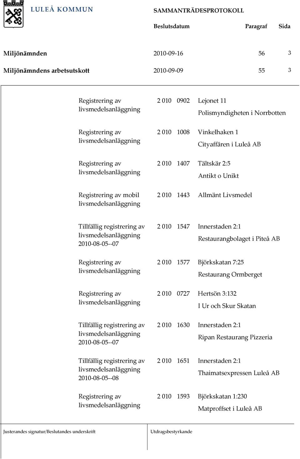 Restaurangbolaget i Piteå AB 2 010 1577 Björkskatan 7:25 Restaurang Ormberget 2 010 0727 Hertsön 3:132 I Ur och Skur Skatan 2010 08 05 07 2 010 1630