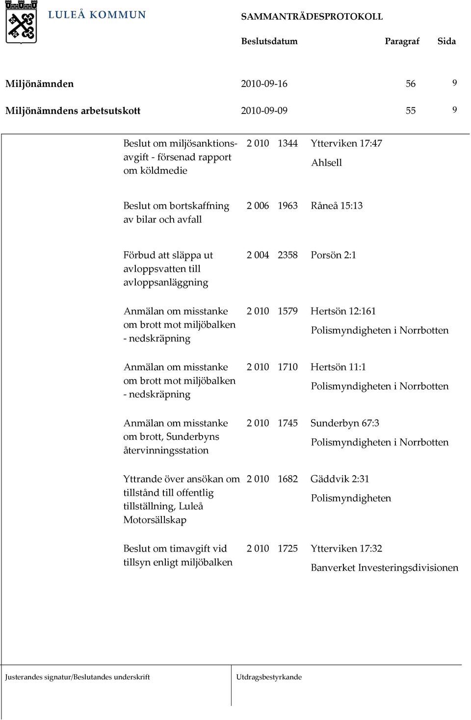 12:161 Polismyndigheten i Norrbotten Anmälan om misstanke om brott mot miljöbalken nedskräpning 2 010 1710 Hertsön 11:1 Polismyndigheten i Norrbotten Anmälan om misstanke om brott, Sunderbyns