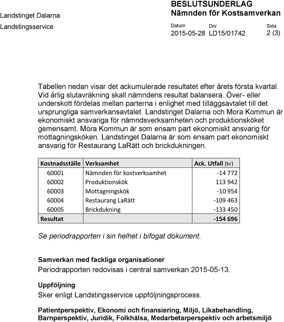 Landstinget Dalarna och Mora Kommun är ekonomiskt ansvariga för nämndsverksamheten och produktionsköket gemensamt. Mora Kommun är som ensam part ekonomiskt ansvarig för mottagningsköken.