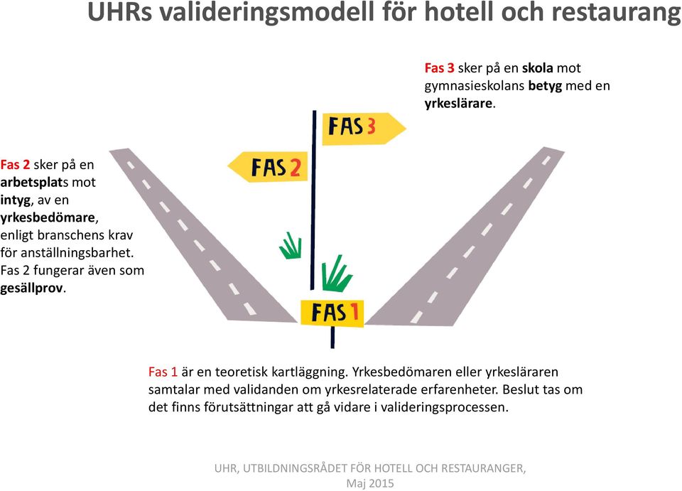 Fas 2 fungerar även som gesällprov. Fas 1 är en teoretisk kartläggning.