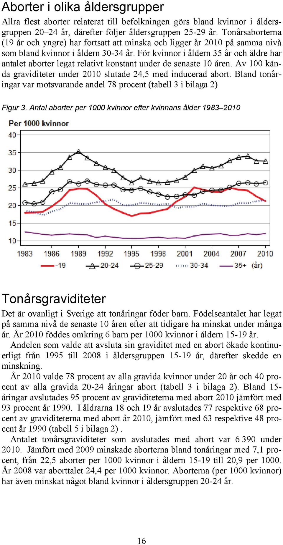 För kvinnor i åldern 35 år och äldre har antalet aborter legat relativt konstant under de senaste 10 åren. Av 100 kända graviditeter under 2010 slutade 24,5 med inducerad abort.