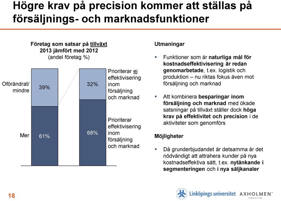 ex. logistik och produktion nu riktas fokus även mot försäljning och marknad Att kombinera besparingar inom försäljning och marknad med ökade satsningar på tillväxt ställer dock höga krav på