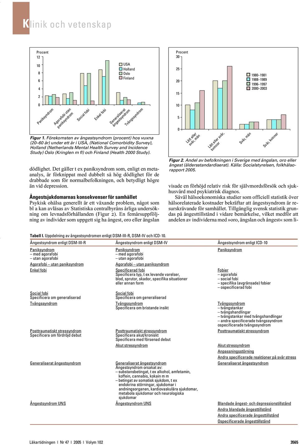 Finland (Health 2000 Study). dödlighet.