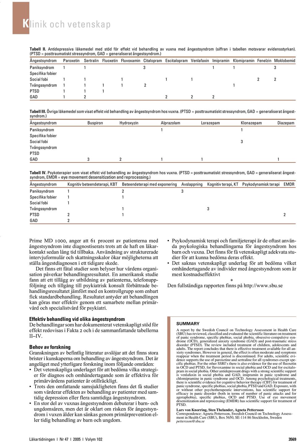 ) Ångestsyndrom Paroxetin Sertralin Fluoxetin Fluvoxamin Citalopram Escitalopram Venlafaxin Imipramin Klomipramin Fenelzin Moklobemid Paniksyndrom 1 1 3 1 1 3 Specifika fobier 1 1 1 1 1 2 2 1 1 1 1 2