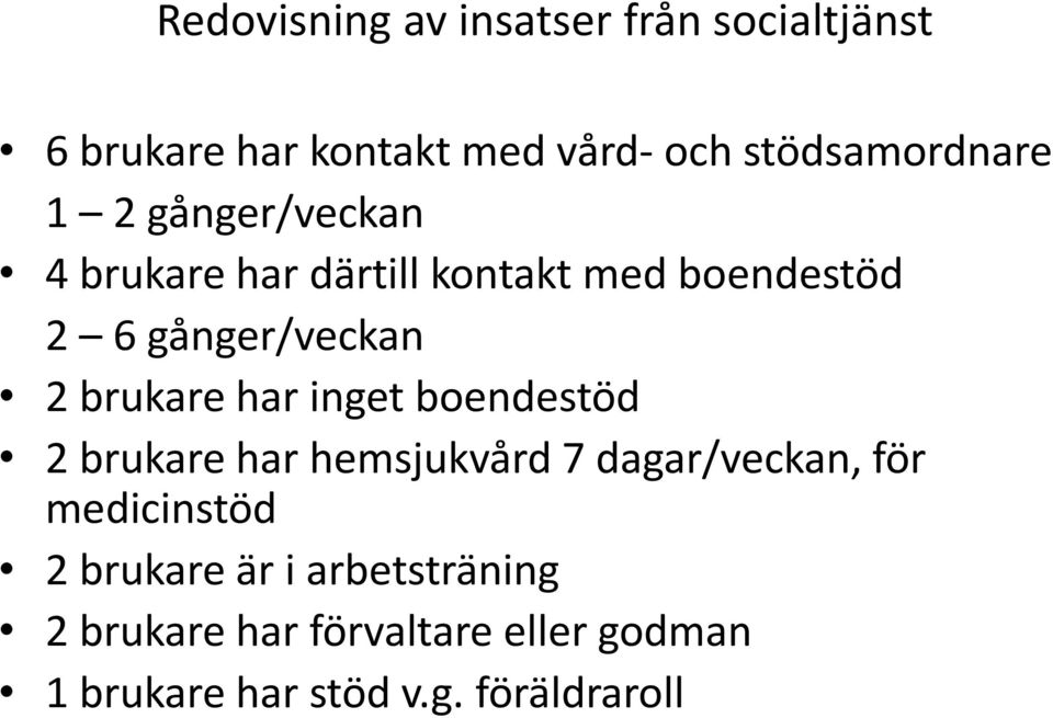 gånger/veckan 2 brukare har inget boendestöd 2 brukare har hemsjukvård 7 dagar/veckan, för